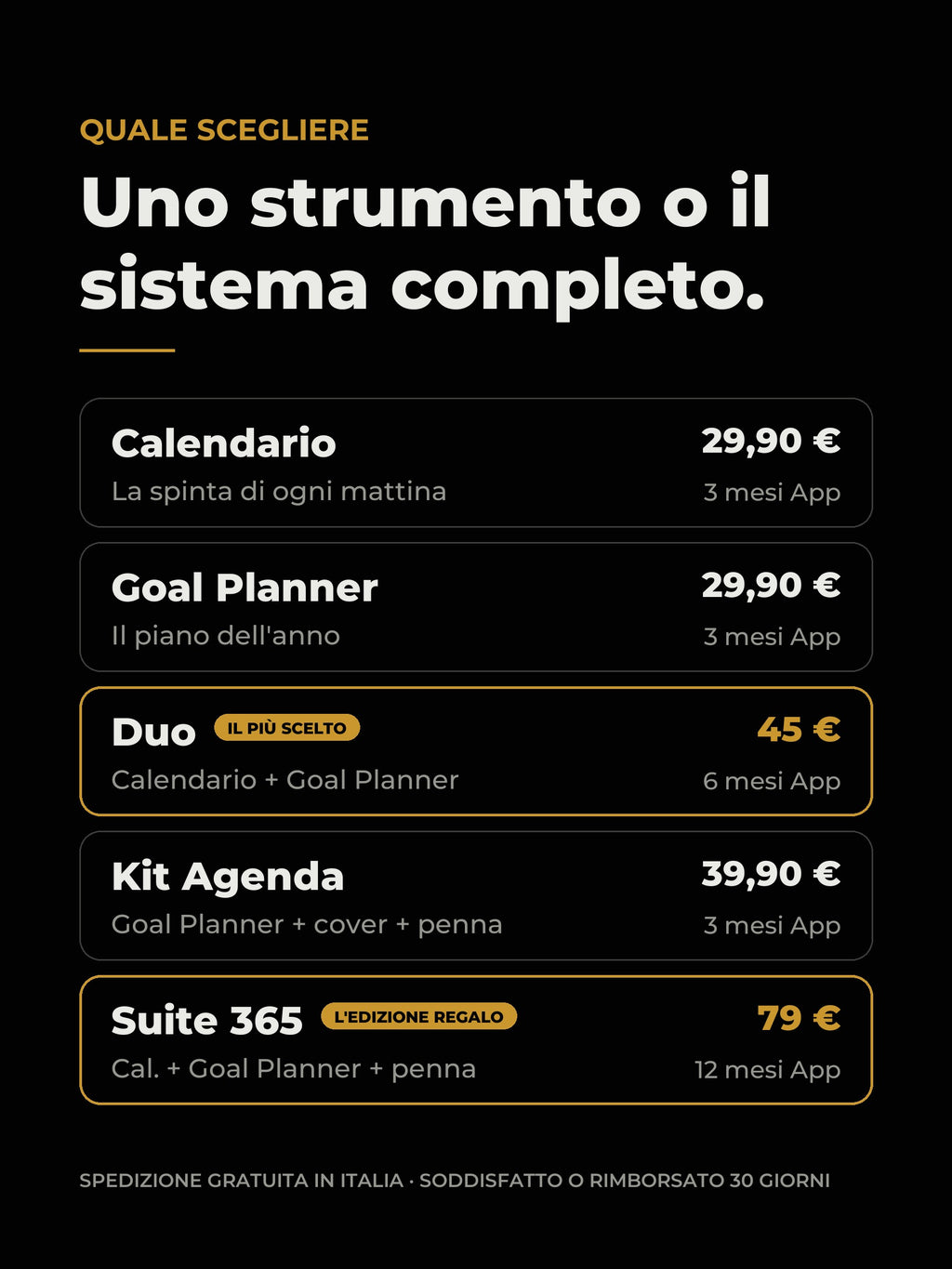 Quale scegliere: Calendario, Goal Planner, Duo, Kit Agenda, Suite 365 a confronto